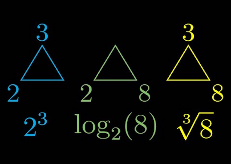 logarithm-triangle