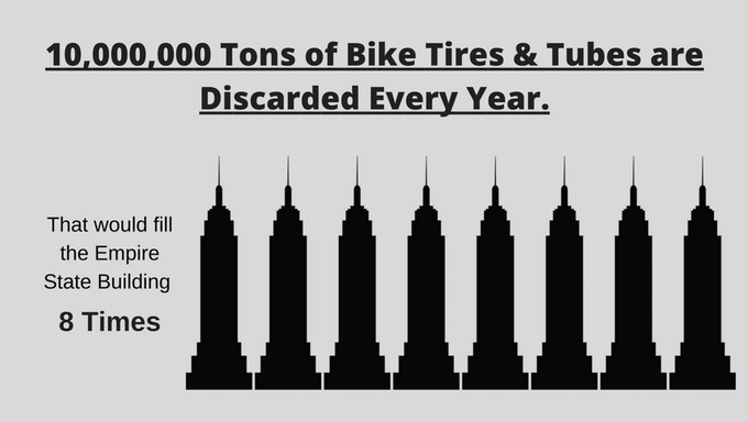 10 toneladas de pneus e tubos de bicicleta são descartados todo ano.