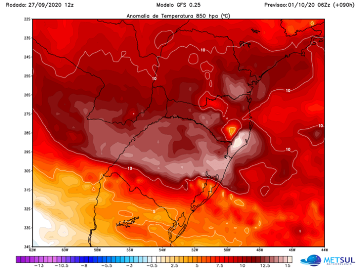 Gráfico representando a formação de anomalias na temperatura. (Fonte: MetSul Meteorologia/Reprodução)