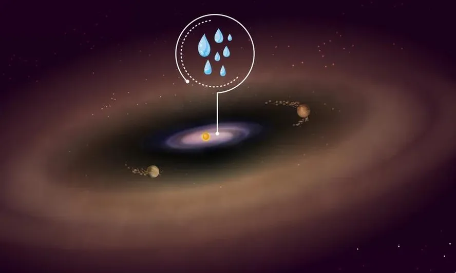 Telescópio James Webb descobre água