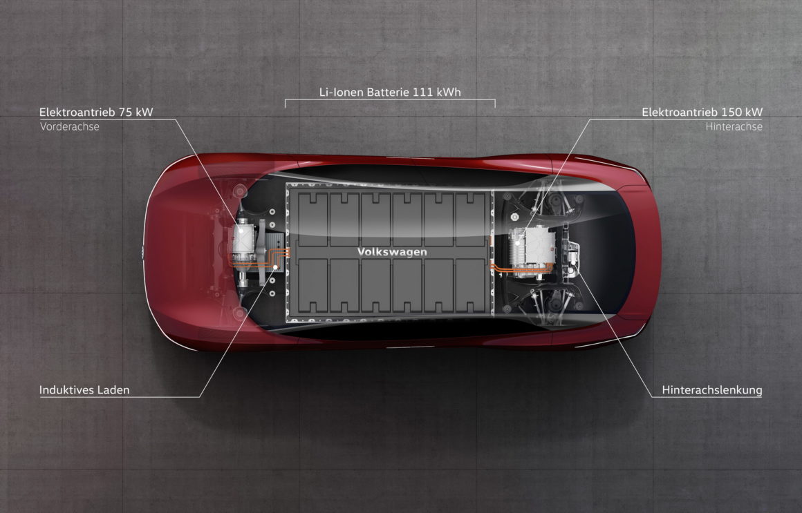 imagem mostra uma célula de bateria em um carro para ilustrar um artigo sobre Volkswagen testa bateria