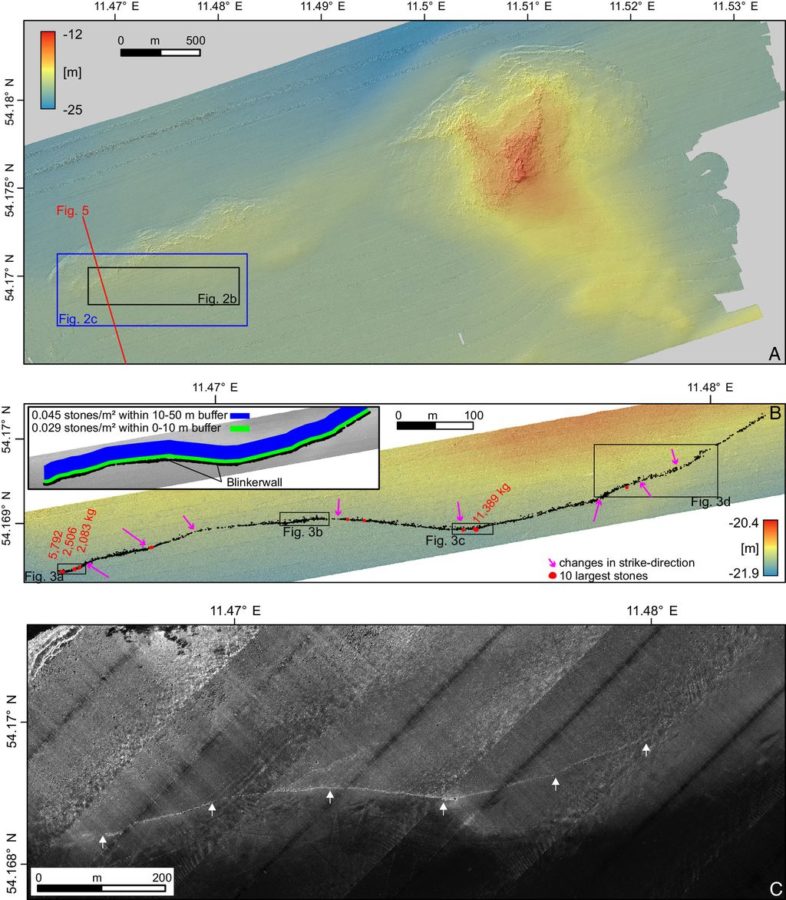 Imagem mostra os modelos 3D, criados com base em dados de sonar par um artigo sobre a descoberta de uma muralha da idade da pedra na Alemanha