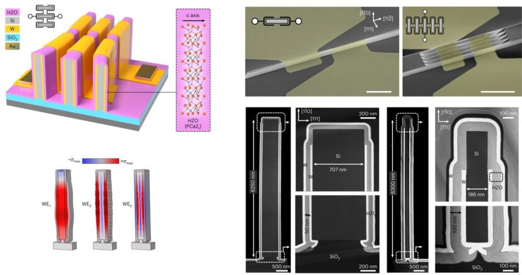 Imagem mostra chips 3D para um artigo sobre a revolução da comunicação sem fio por processadores 3D
