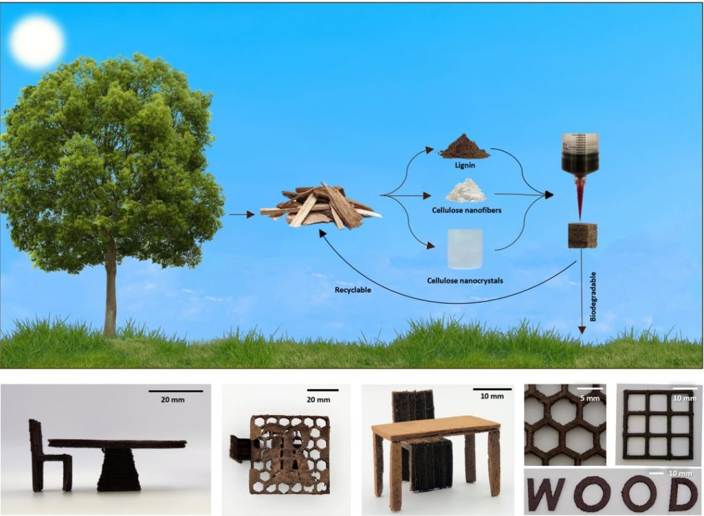 Imagem mostra objetos 3D feitos de madeira